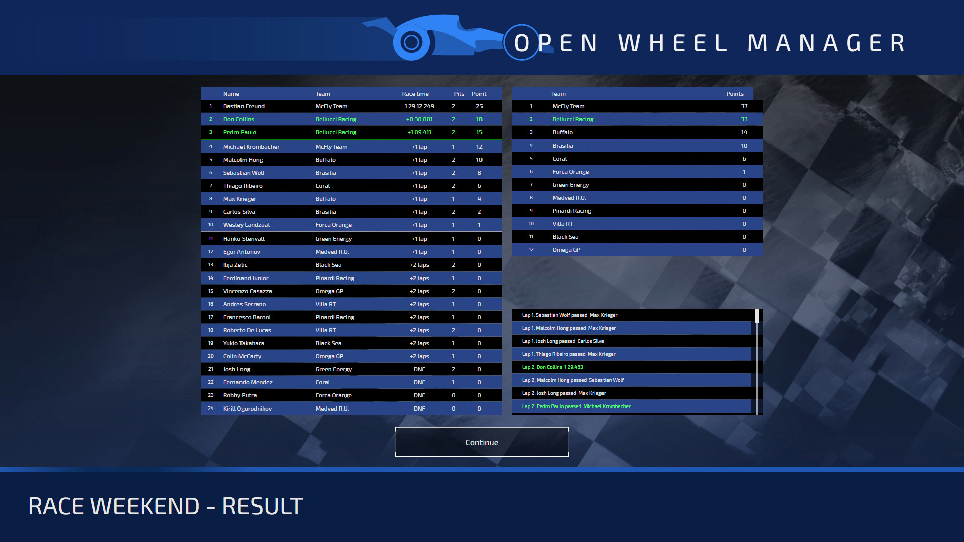 Open Wheel Manager screenshot #4