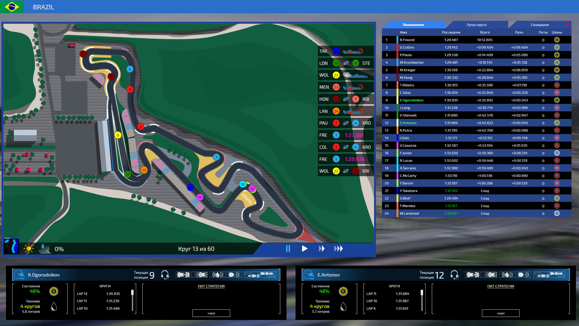 Скриншот Open Wheel Manager — кадр 3