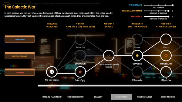 Screenshot z Starship Saboteur Prototype