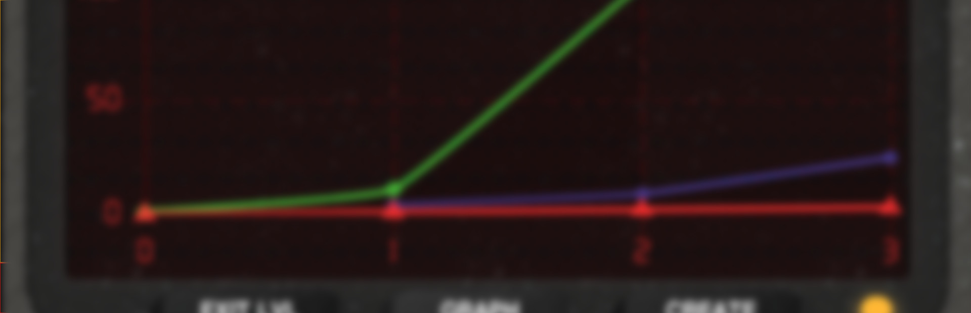 The Devil's Calculator