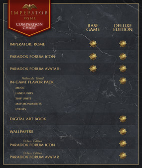Imperator: Rome - Deluxe Edition Upgrade Pack Screenshot 1