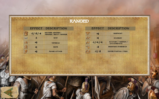 Screenshot z Ancient Battle: Successors