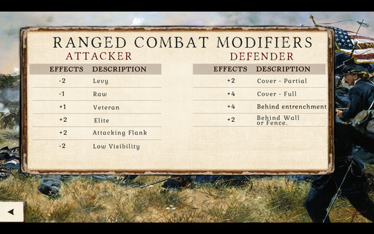 Screenshot z Great Battles of the American Civil War