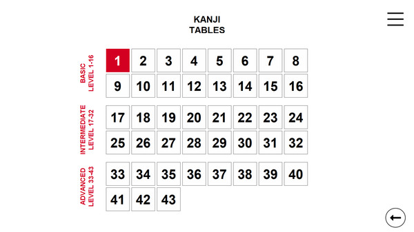 Screenshot z Kanji in Motion