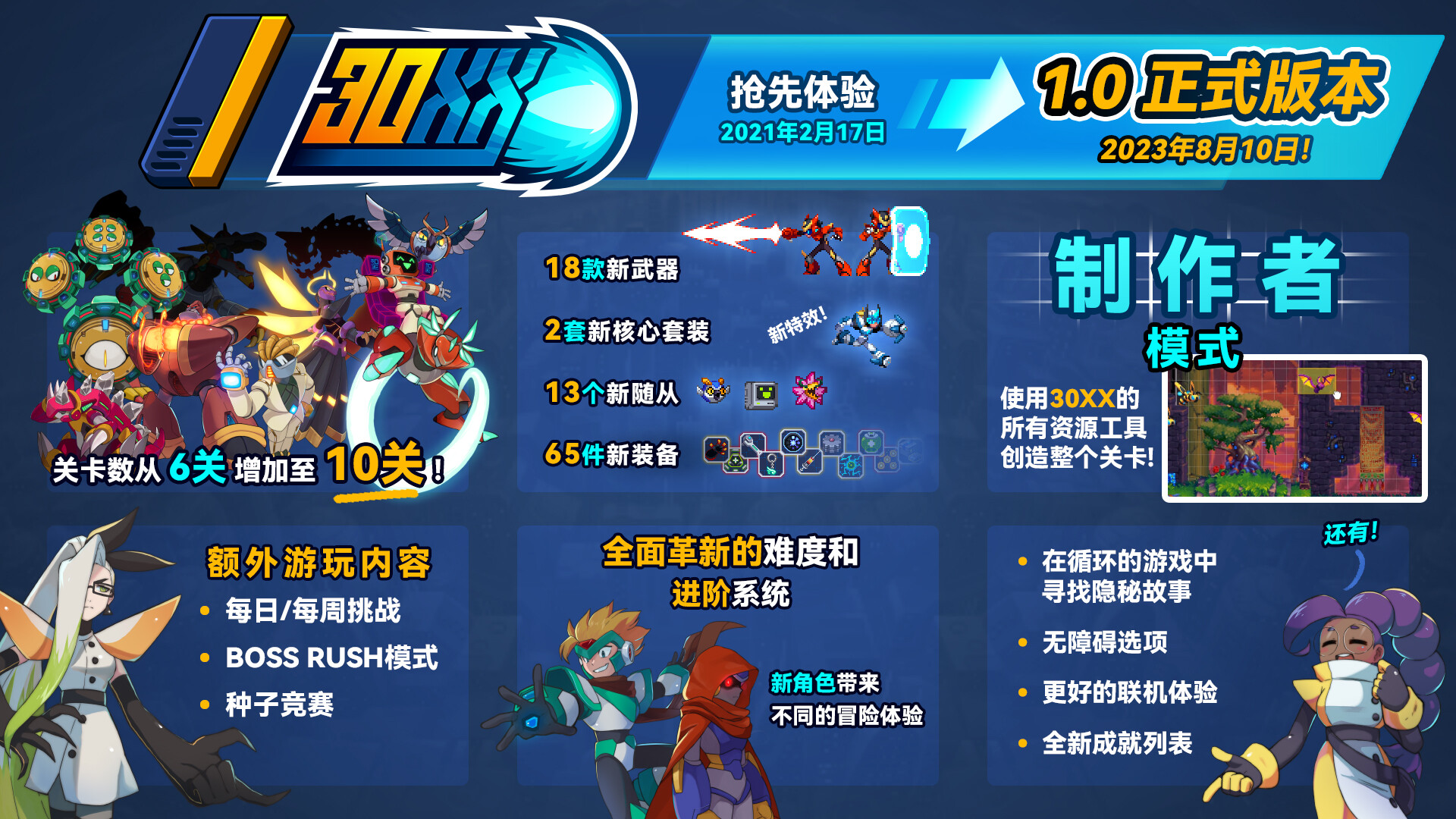 30XX 截图