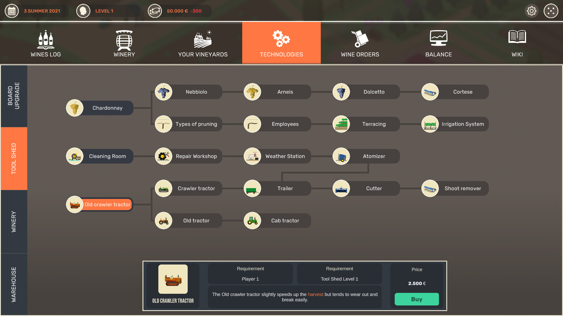 Hundred Days — Winemaking Simulator