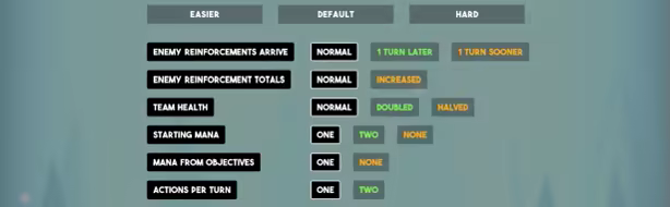 Tactical Breach Wizards image