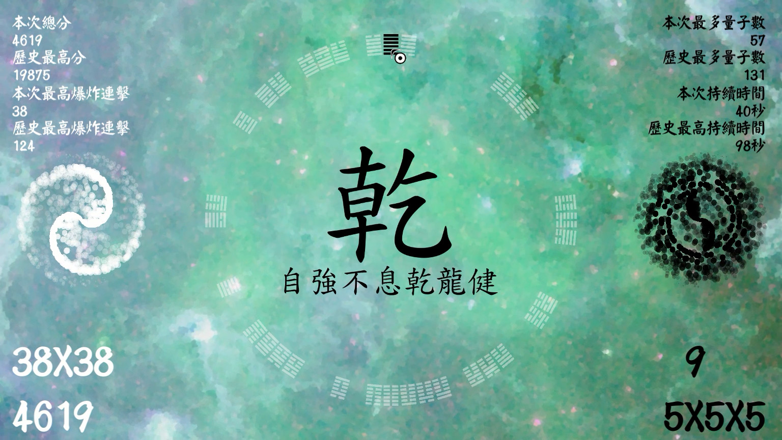 #7. Changes (Steam) 由: ADT