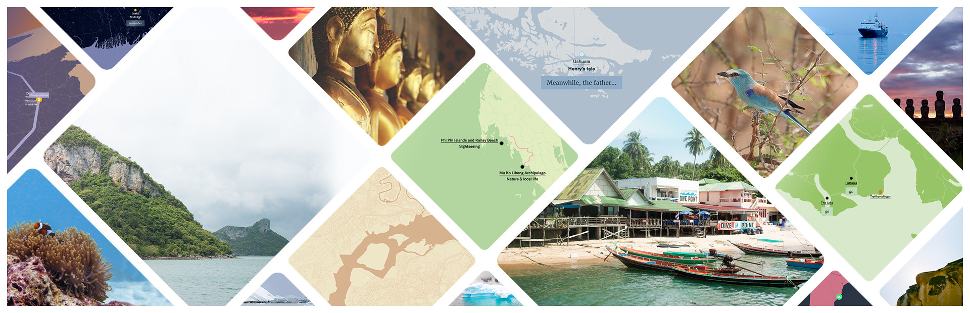 Wanderlust: Travel Stories