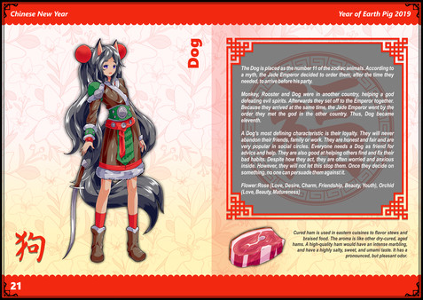 Codex Libido : Oriens
