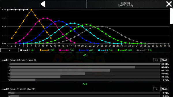 Screenshot z Sophie's Dice