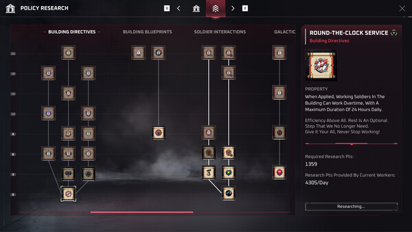 Pax Autocratica screenshot 2