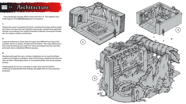 Sanator: A Cart of Rarities
