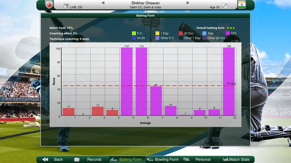 Cricket Captain 2019 screenshot 1