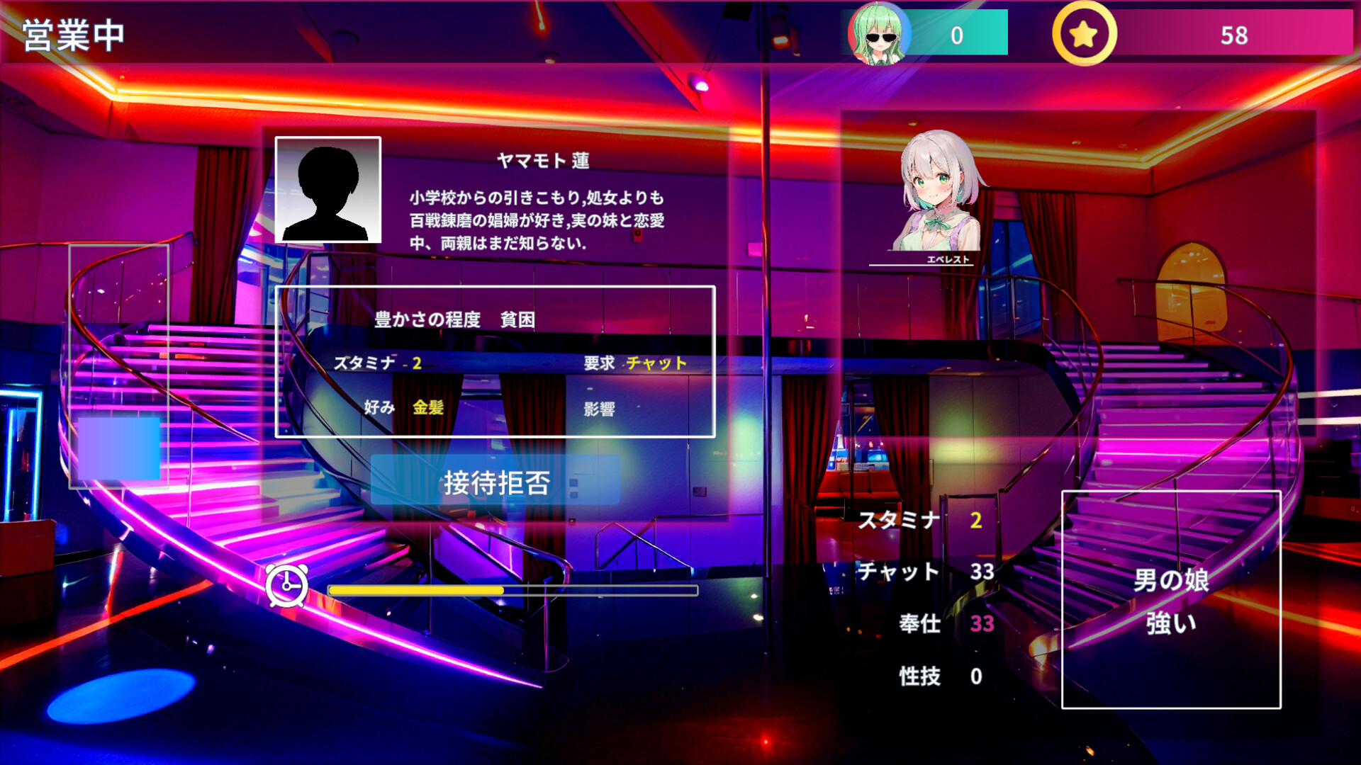 Canary’s Theory of Happiness: Nightclub Management & Romance screenshot #1