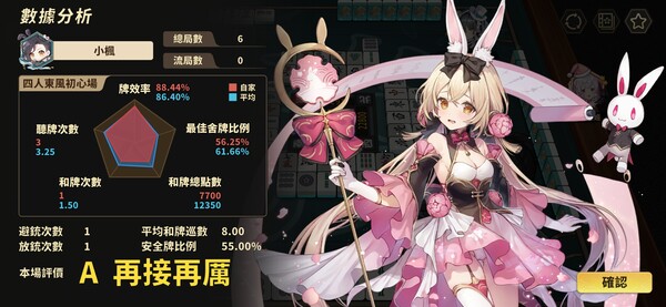 雀姬/姫麻雀 遊戲截圖 10