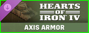 Unit Pack - Hearts of Iron IV: Axis Armor