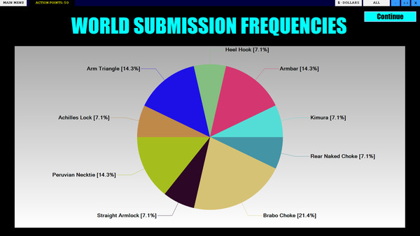 Screenshot z MMA Executive