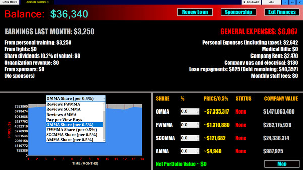 Screenshot z MMA Executive