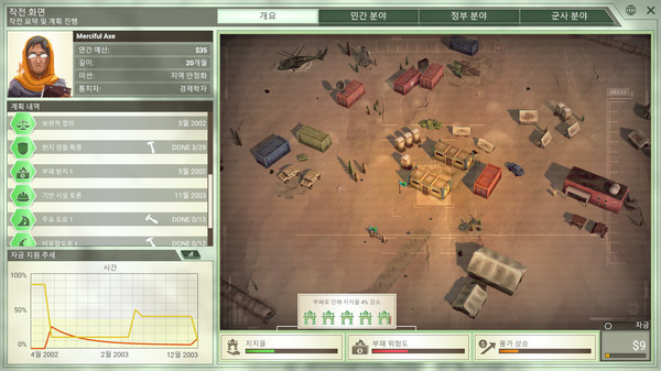 Rebel Inc: Escalation 반란 주식회사: 에스컬레이션 스크린샷 8