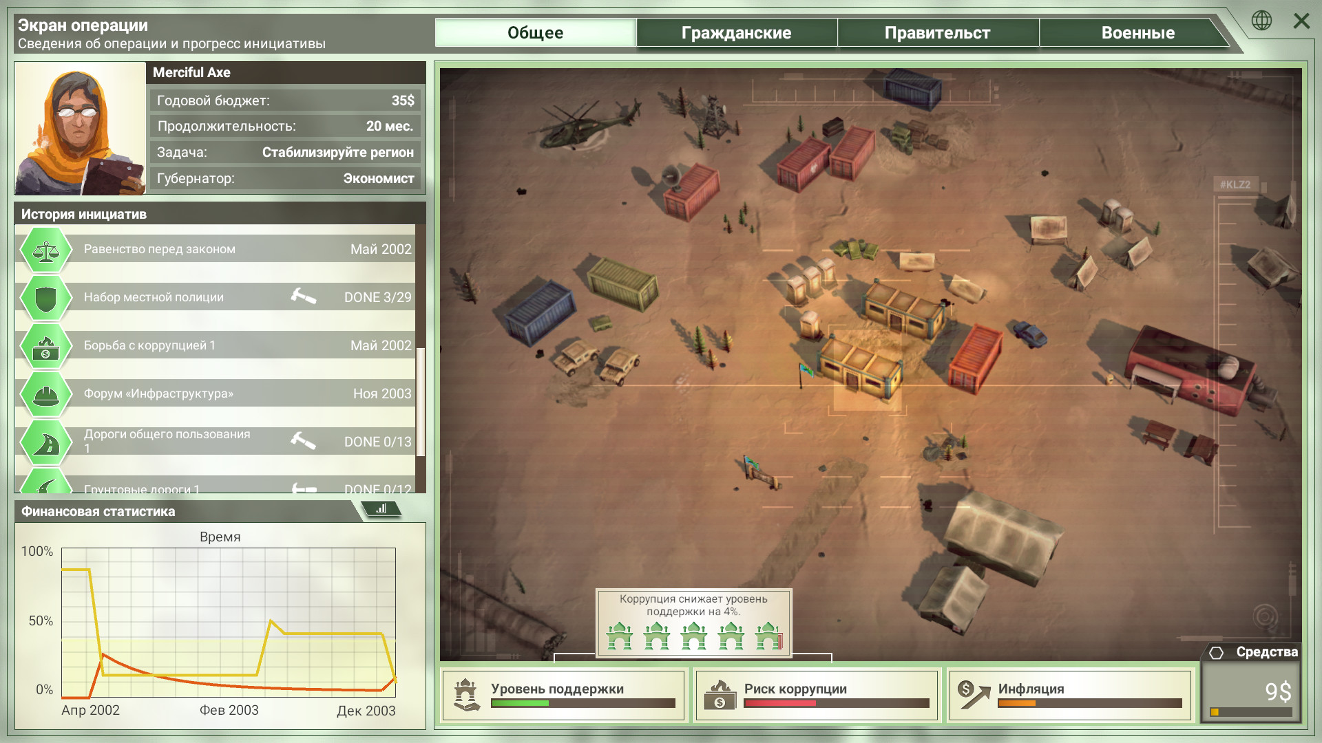 Rebel Inc: Escalation screenshot 7