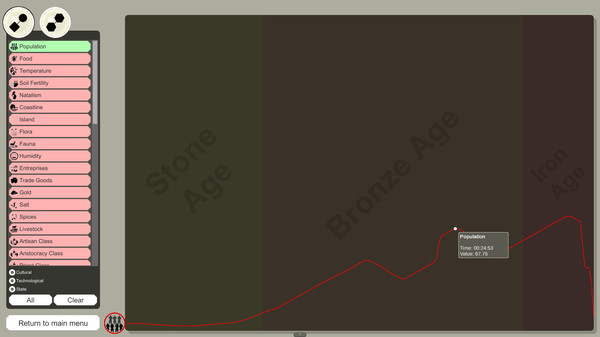 Screenshot z Orbi Universo