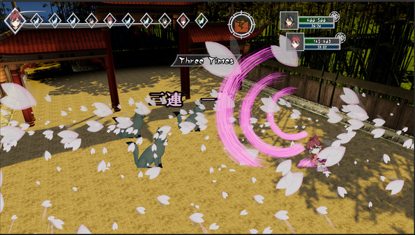 Fate of WINDSHIFT