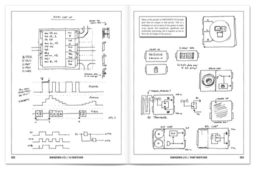 Screenshot z ZACH-LIKE