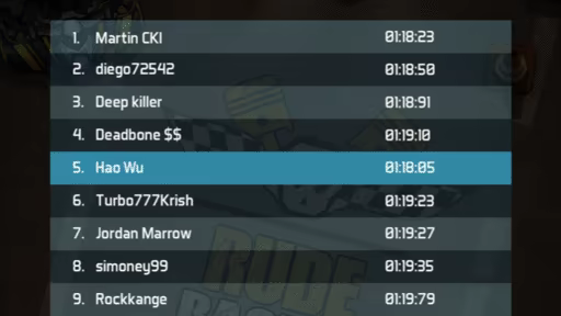 Rude Racers: 2D Combat Racing video 4