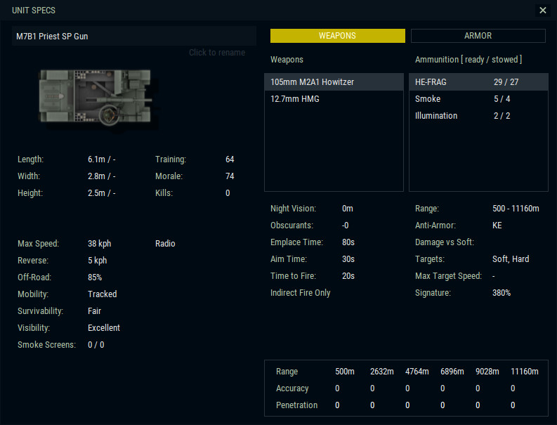 Armored Brigade Nation Pack: Italy - Yugoslavia image 3