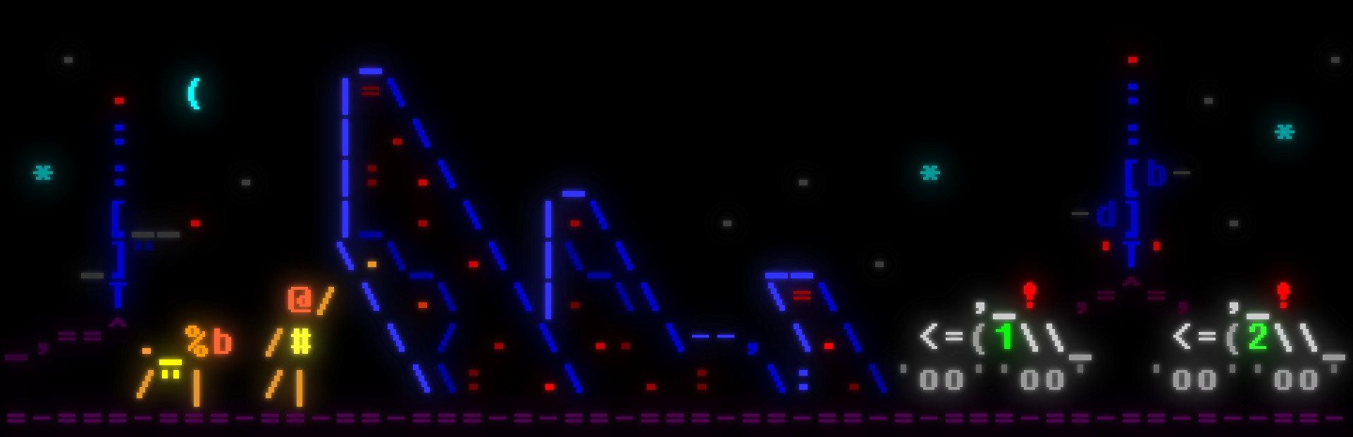 ASCIIDENT