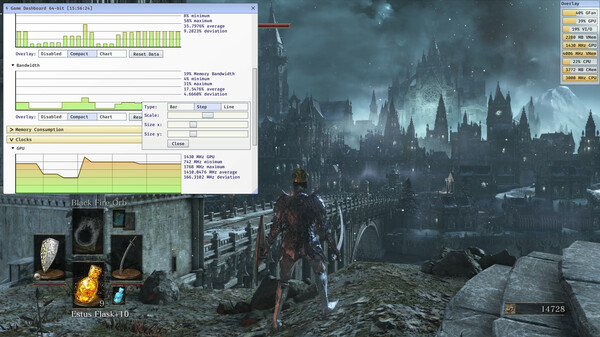 Game Dashboard
