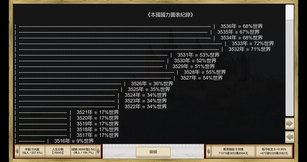Screenshot z 場外人生