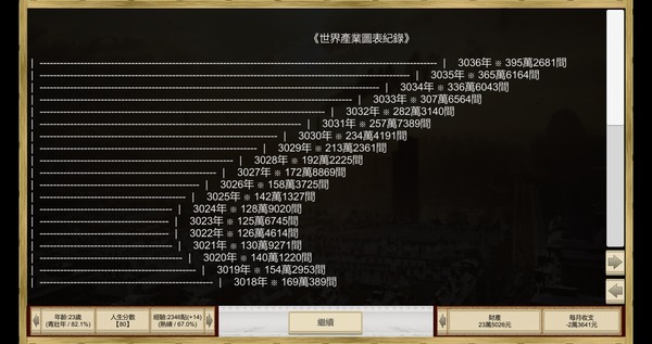 Screenshot z 場外人生