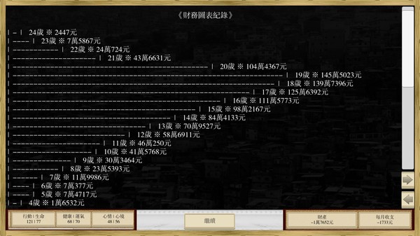 Screenshot z 場外人生