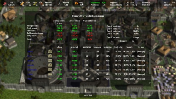 Screenshot z Clans to Kingdoms Screenshot z Clans to Kingdoms