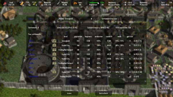 Screenshot z Clans to Kingdoms Screenshot z Clans to Kingdoms