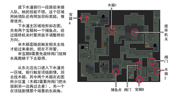 沉睡的法则攻略书 Things as They Are Guide Book