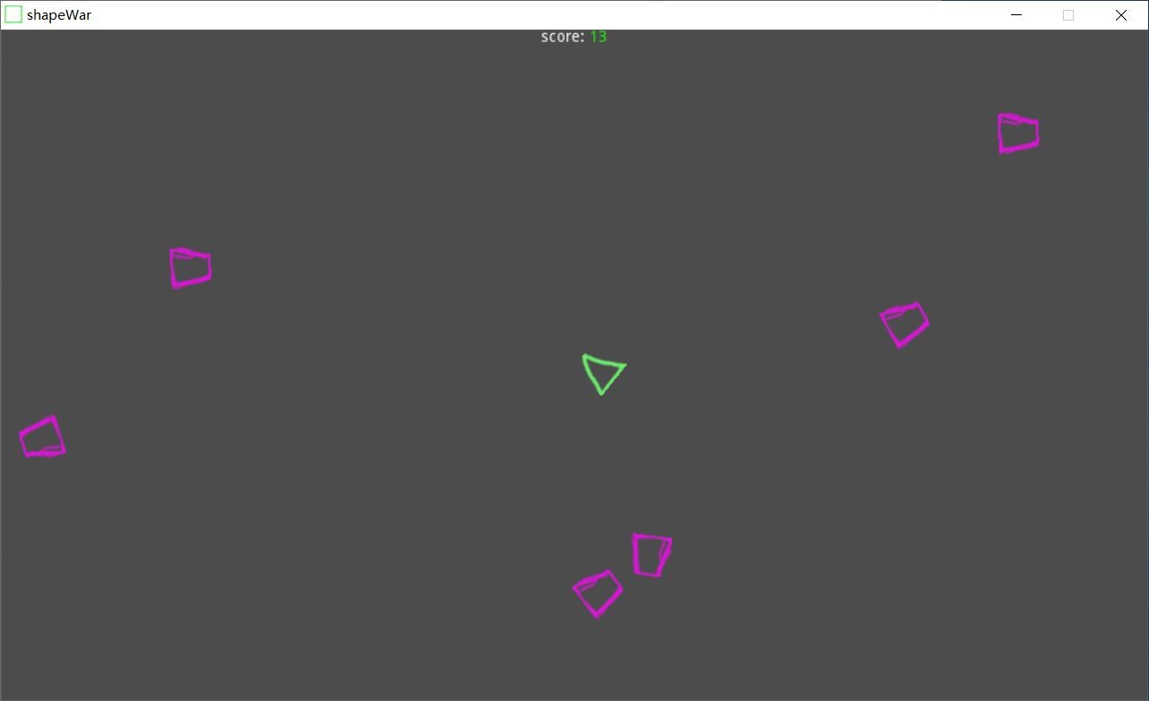 #3. shapeWar (Steam) 由: 江郎才尽