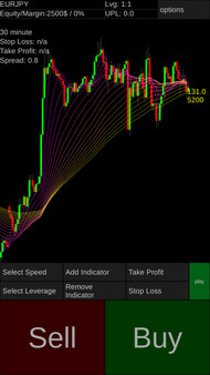 Screenshot z Forex Demo Accelerator Screenshot z Forex Demo Accelerator