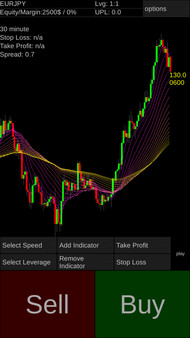 Screenshot z Forex Demo Accelerator Screenshot z Forex Demo Accelerator