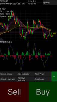 Screenshot z Forex Demo Accelerator Screenshot z Forex Demo Accelerator