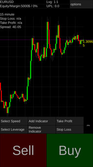 Screenshot z Forex Demo Accelerator Screenshot z Forex Demo Accelerator