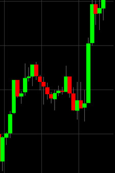 Screenshot z Forex Demo Accelerator Screenshot z Forex Demo Accelerator