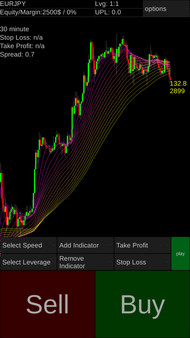 Screenshot z Forex Demo Accelerator Screenshot z Forex Demo Accelerator
