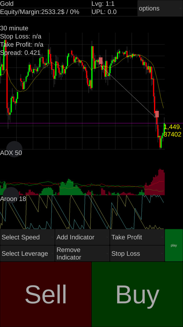 #4. Forex Demo Accelerator (Steam) Bởi: Russell Butler