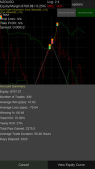 Screenshot z Forex Demo Accelerator Screenshot z Forex Demo Accelerator
