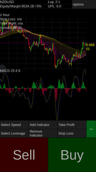 Screenshot z Forex Demo Accelerator Screenshot z Forex Demo Accelerator
