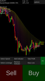 Screenshot z Forex Demo Accelerator Screenshot z Forex Demo Accelerator