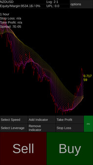 Screenshot z Forex Demo Accelerator Screenshot z Forex Demo Accelerator